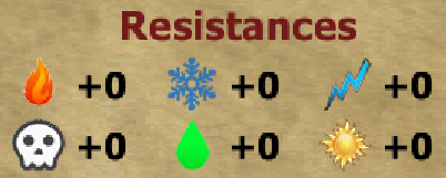 Character sheet (Resistances).png