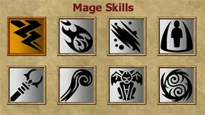 Class Skills