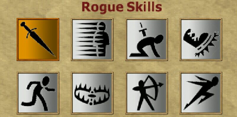 Class Skills